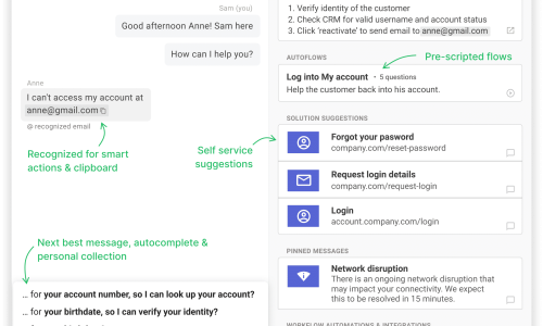 Deepdesk feature overview with overlay@12x